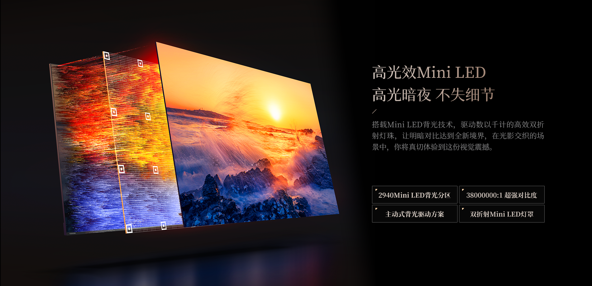 9-商详横板-mini led .png